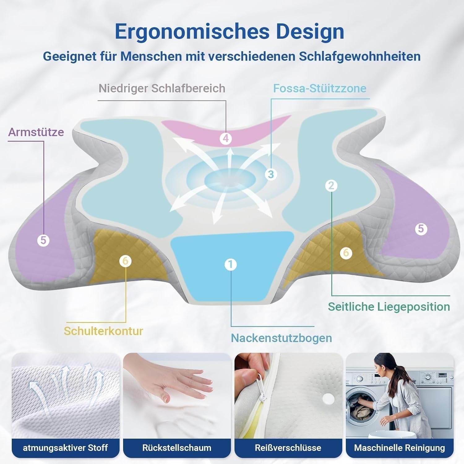 NVKHG Almohada De Espuma Viscoelástica Almohada Ergonómica para El Cuello Almohada para La Cabeza, Almohada De Espuma Viscoelástica Almohada para La Cabeza para Dormir De Lado, Boca Arriba Y Boca Abajo para Mejorar La Calidad del Sueño, 60X41X13/11Cm Almohadas Ortopédicas Cervicales Naty Shop
