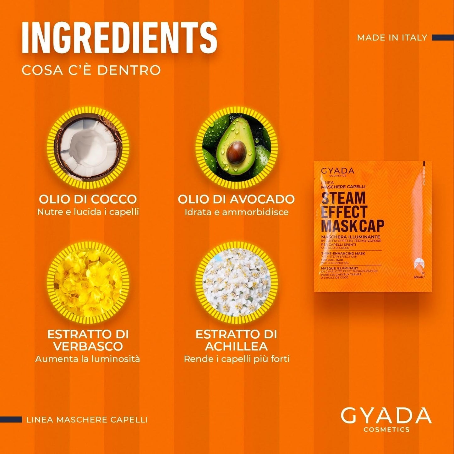 GYADA COSMETICS, mascarilla capilar a base de material ligero y revitalizante, aporta brillo y suavidad, efecto nutritivo y reparador, con gorro térmico, a base de aceite de coco y aguacate, mascarilla capilar Naty Shop 60 ml