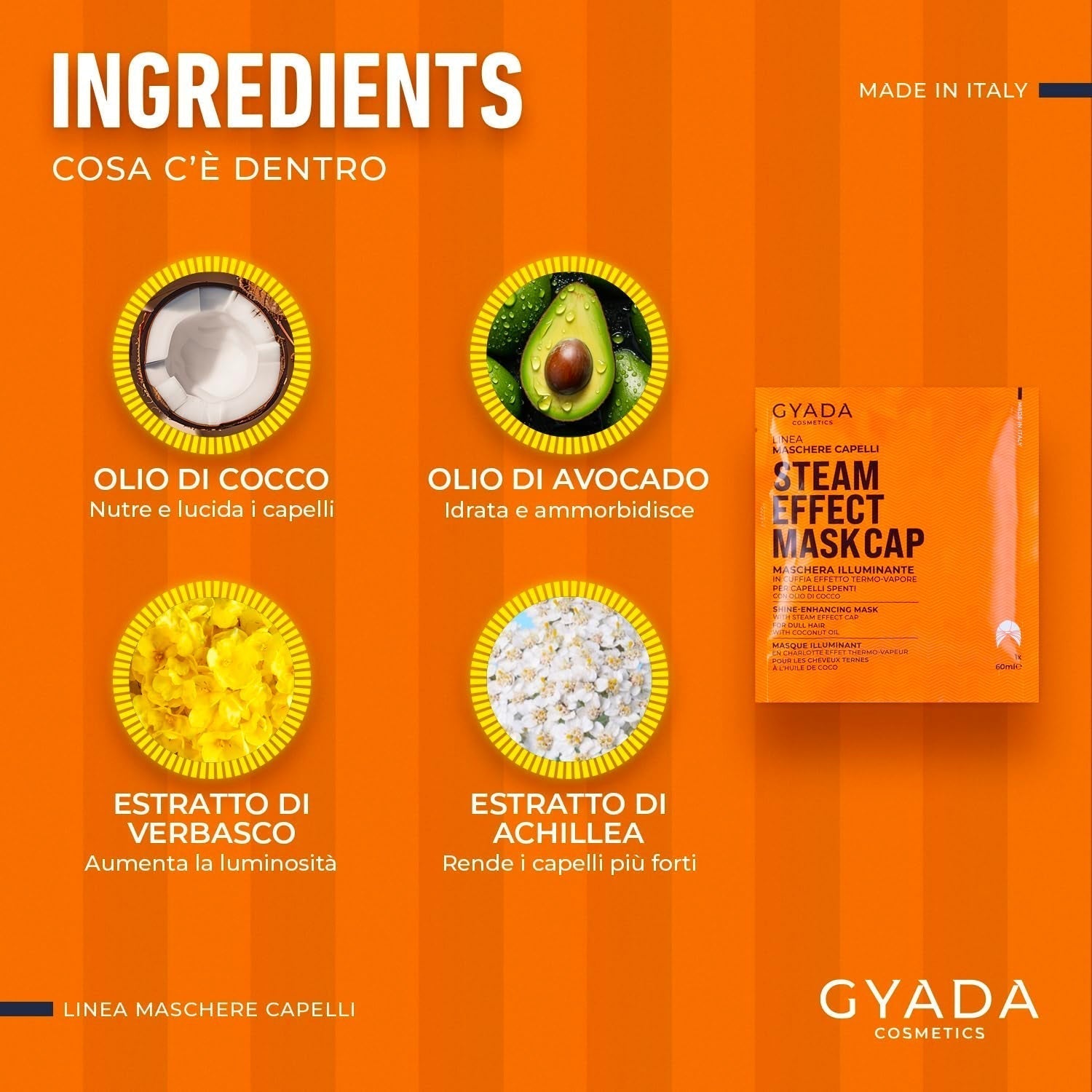GYADA COSMETICS, mascarilla capilar a base de material ligero y revitalizante, aporta brillo y suavidad, efecto nutritivo y reparador, con gorro térmico, a base de aceite de coco y aguacate, mascarilla capilar Naty Shop 60 ml