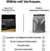 Funciona con proteínas | Superfood Breakfast - GOLD Innovation, Cereal galardonado, Muesli proteico, rico en nutrientes con cereales, semillas y avena, alto en fibra, manzana y canela, 10 porciones, 600 g