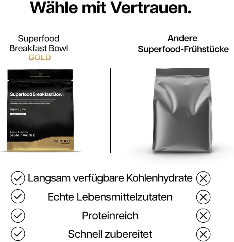 Funciona con proteínas | Superfood Breakfast - GOLD Innovation, Cereal galardonado, Muesli proteico, rico en nutrientes con cereales, semillas y avena, alto en fibra, manzana y canela, 10 porciones, 600 g