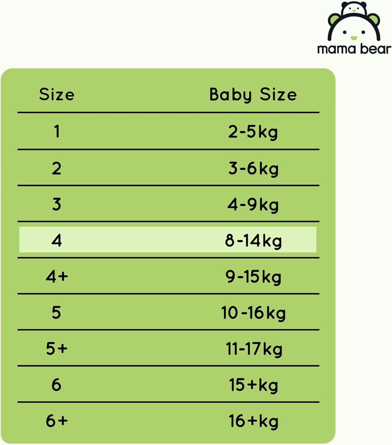 Pañales Mama Bear Disney Ultra Dry talla 4 (8-14 kg), blanco, 84 piezas (1 paquete) Naty Shop