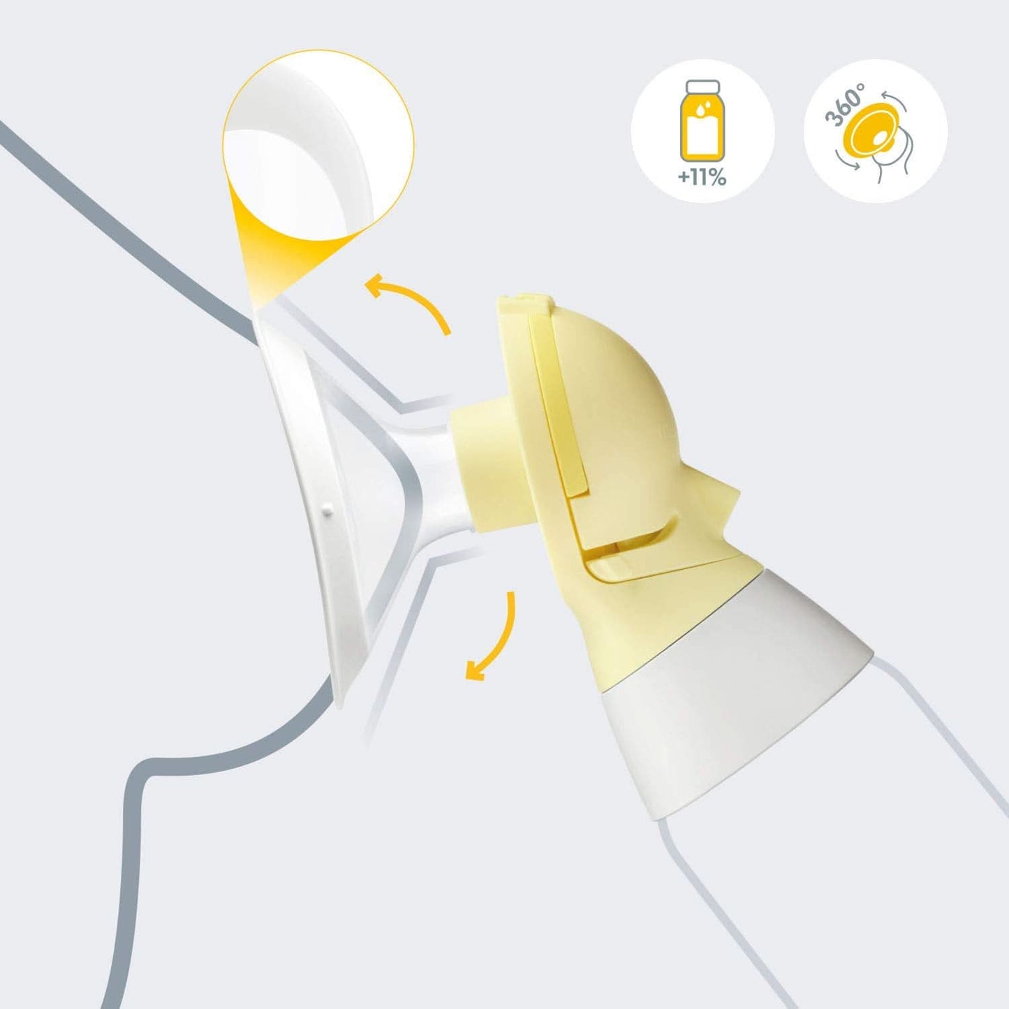 Medela Protector mamario Personal fit Flex talla S Accesorios Alimentación y Lactancia Tienda Bebe Naty
