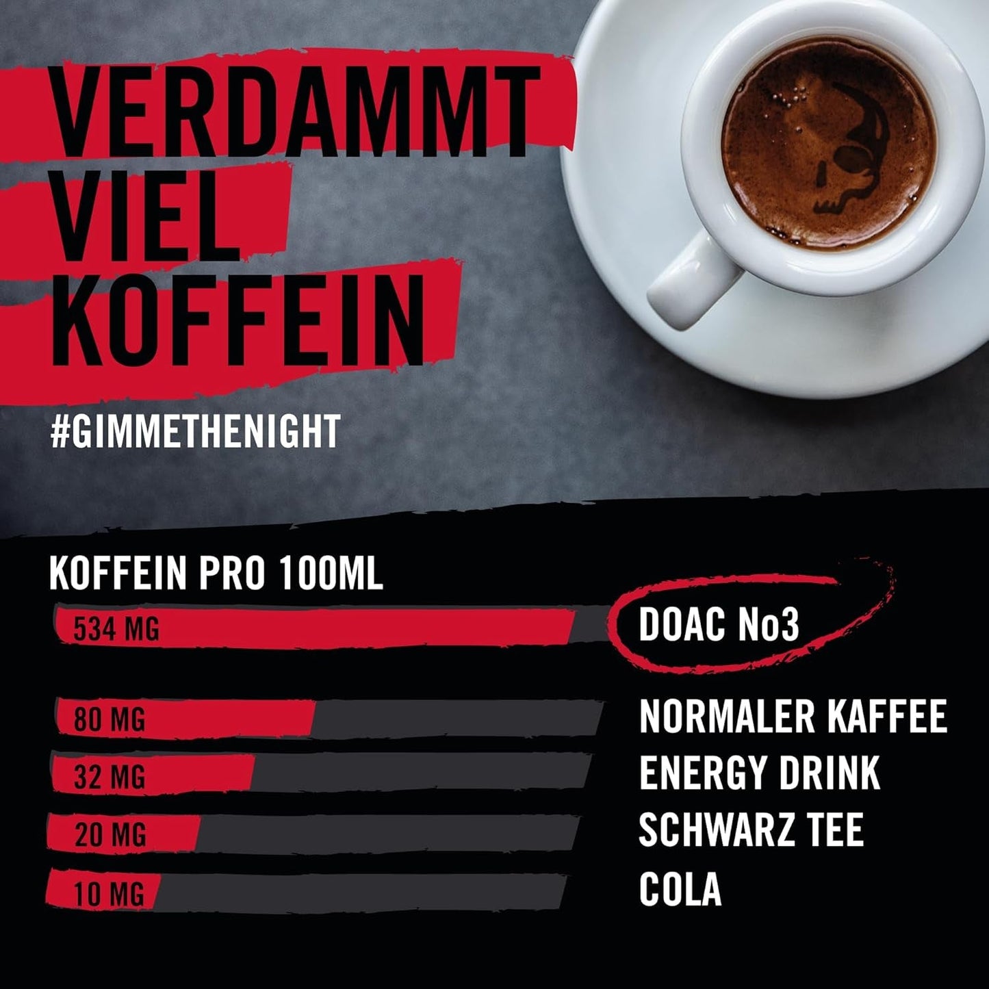 DEAD OR ALIVE Espresso No3 - Starke Espressobohnen 1kg - 100% Robusta - Kaffeebohnen für Kaffeevollautomat und Espressomaschine - Ganze Bohnen mit viel Koffein aus Italien - Café en grano