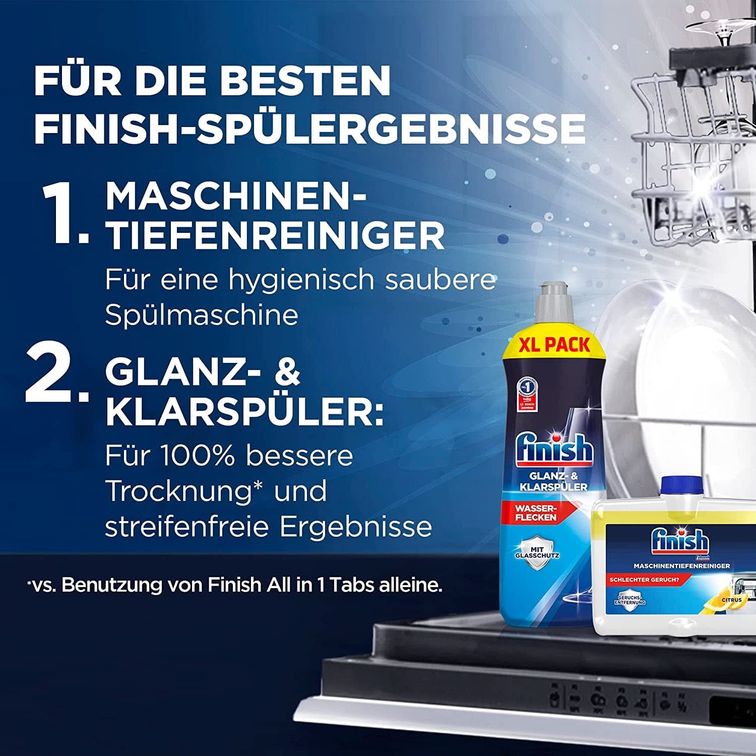 Finish Deep Machine Cleaner Citrus - limpiador líquido para máquinas contra la cal y la grasa para un lavavajillas limpio - Naty Shop paquete económico