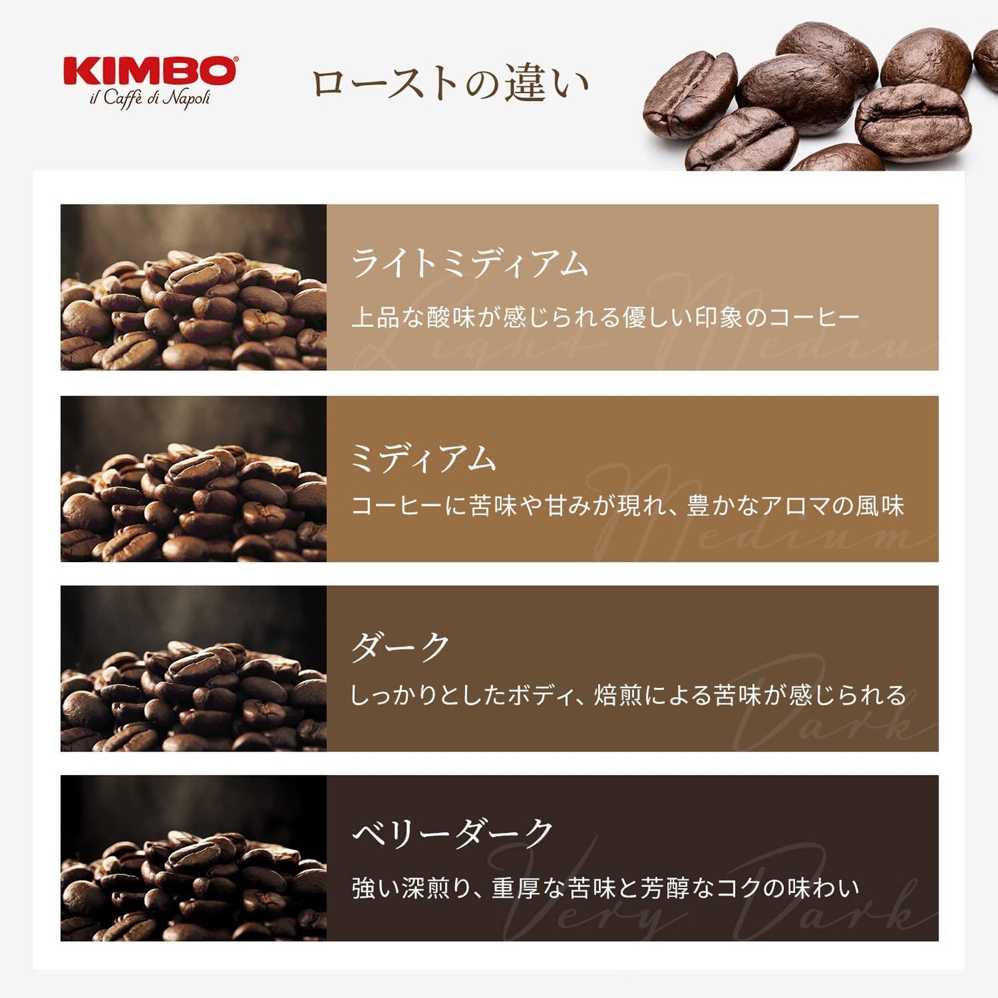 Café Prestige en grano de varios orígenes 1 kg (el embalaje puede variar)