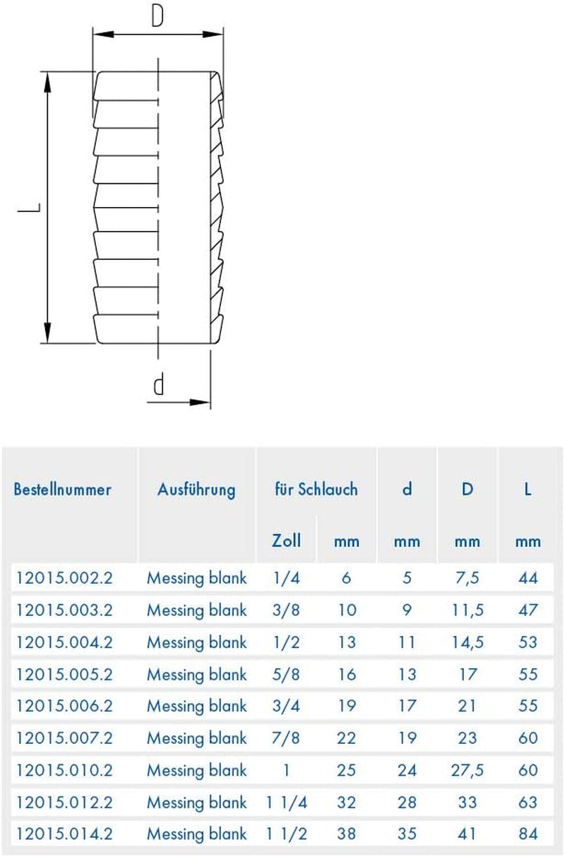 ABA Beul 12015.006.2 Conector de manguera duradero, latón, 3/4"