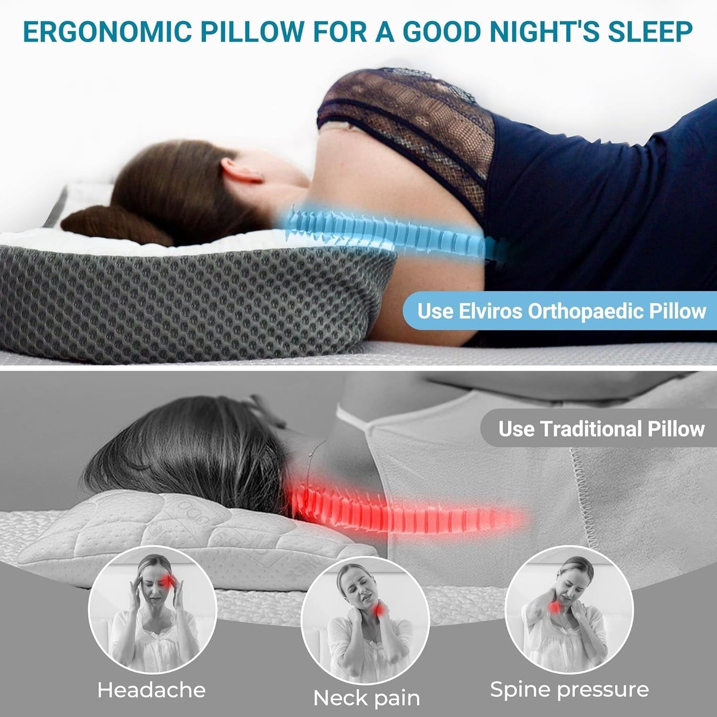 Elviros Almohada ortopédica de espuma viscoelástica Almohada para el dolor de cuello Almohada para dormir Almohada cervical ergonómica Almohada de apoyo para el cuello Almohada antirronquidos para personas que duermen de lado boca abajo Almohadas ortopédicas cervicales blancas Naty Shop