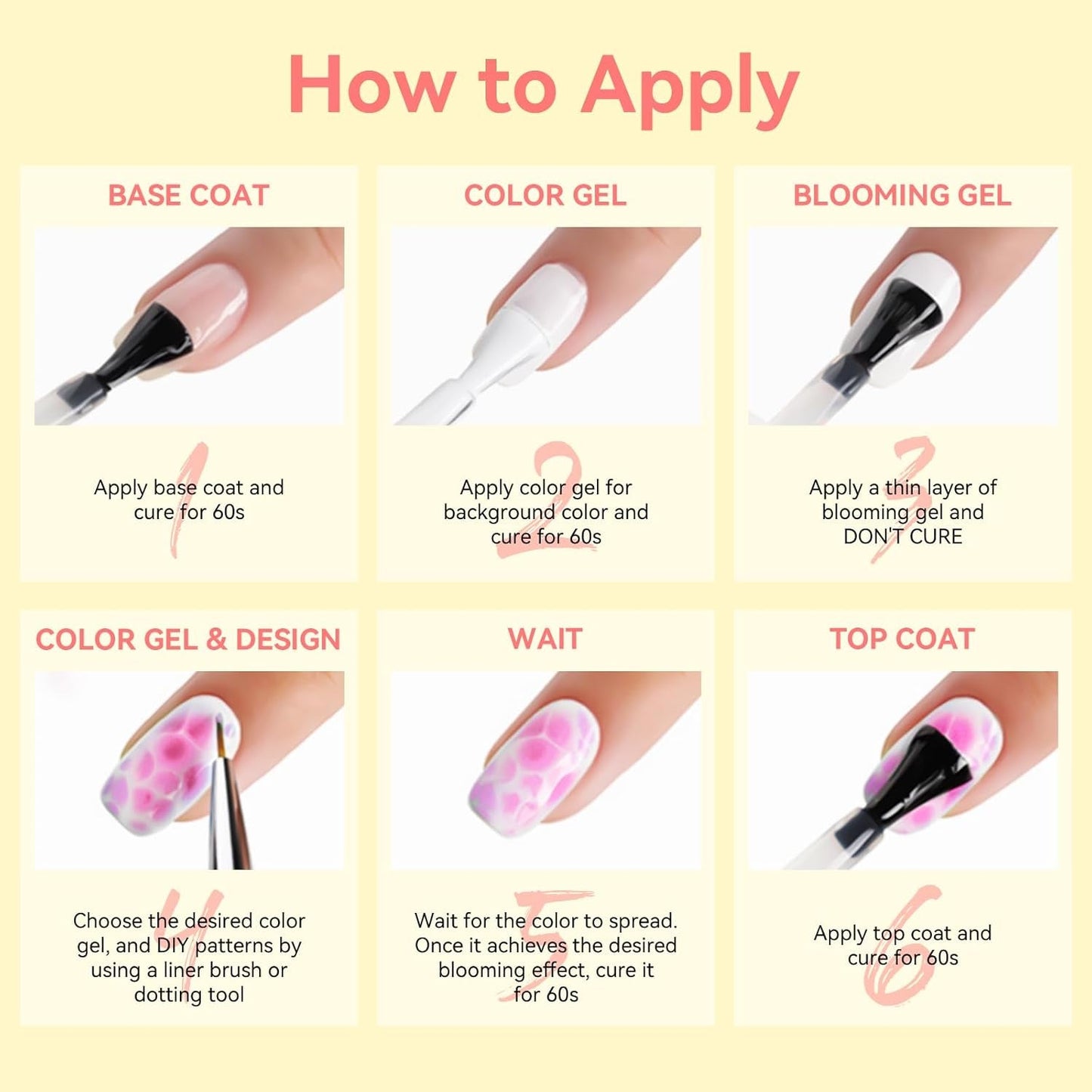 Makartt Esmalte de uñas en gel floreciente - Extensor de esmalte de uñas en gel floreciente de 15 ml con color mármol, pintura en gel, diseños de uñas de manicura DIY, flores, animales, acuarela, kit de manicura mágica