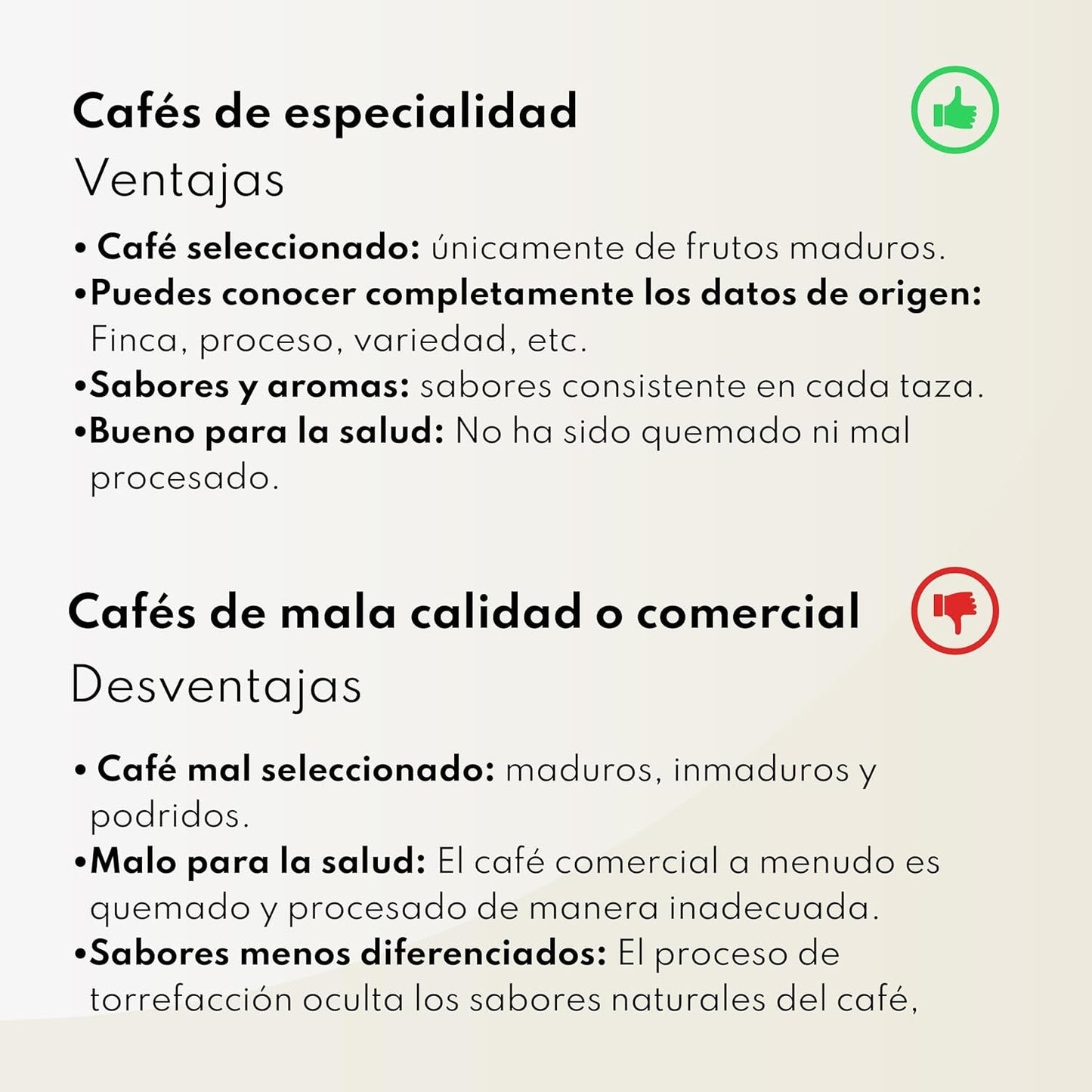 Café de Especialidad Boconó Etiopía 100% Arábica, tueste medio, 1 kg - Ideal para café V60, Chemex, Kalita, etc.