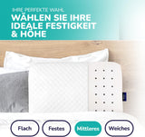 ZenPur Almohada ortopédica para el cuello 40x60-13cm, Almohada viscoelástica para la cabeza - Almohada ergonómica para dormir para cuello y hombros, certificado Oeko-TEX