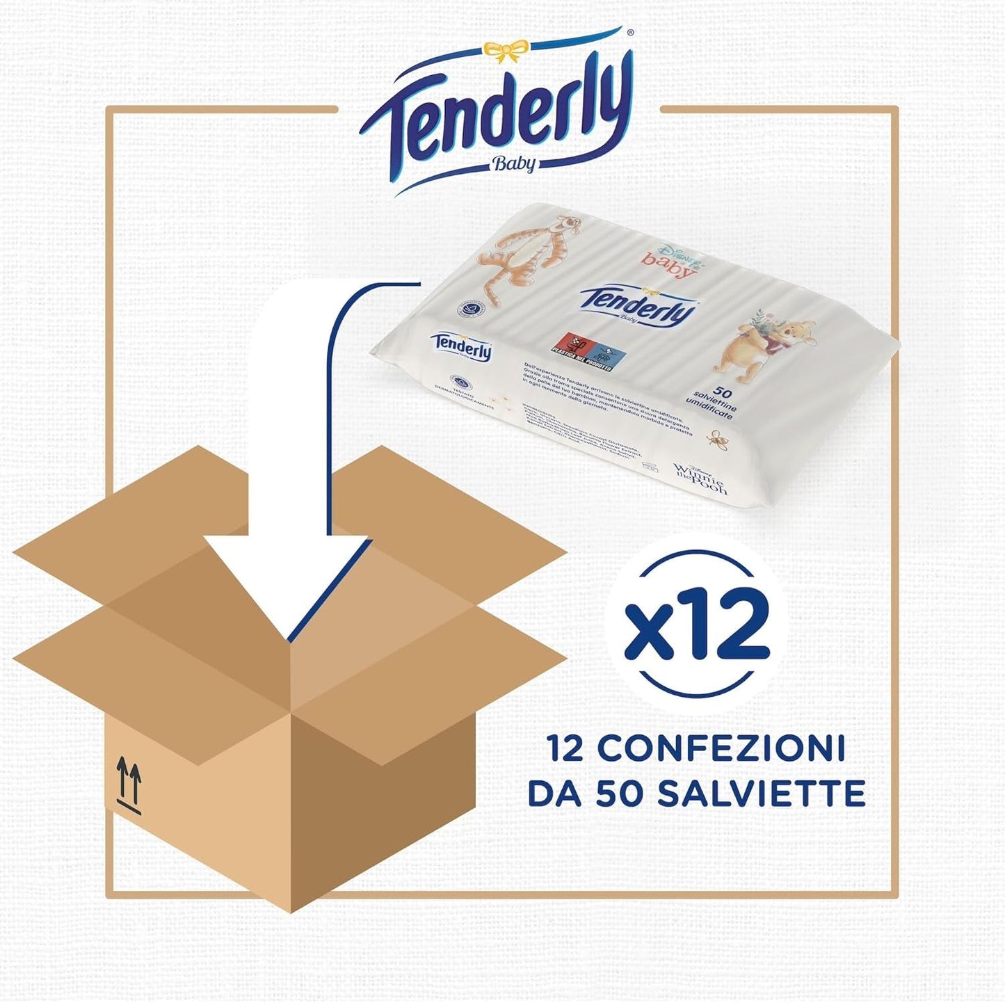 Toallitas para bebé Disney, toallitas suaves, ideales para la limpieza diaria del bebé, personajes de Disney, paquete de 12, fabricadas en Italia, testadas dermatológicamente
