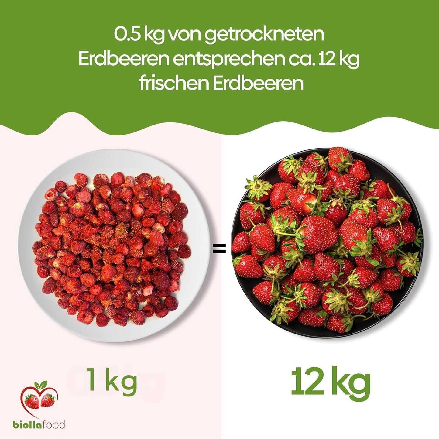 biolla food fresas enteras secas, 0,5 kg, 100% natural. Meriendas saludables para niños. Ideal para batidos, muesli de avena, té y gachas. Larga vida útil. VEGANO, SIN GLUTEN, COMIDA CRUDA Naty Shop Productos Deshidratados
