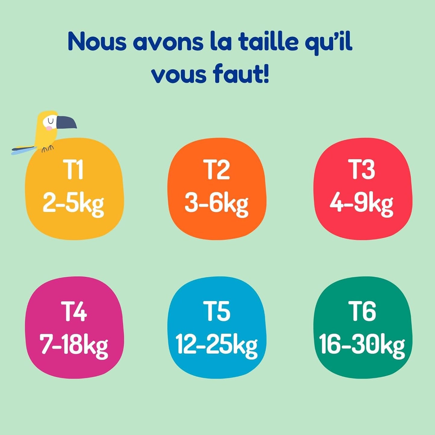 - Tamaño de pañal 4+ 9-20 kg – Ökologische Babywaidern – natürliche Babypflege, hypoallergen, ohne Parfüm und auslaufsicher – hermestellung in Frankreich – 126 pañales desechables – 1 mes