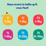 - Tamaño de pañal 4+ 9-20 kg – Ökologische Babywaidern – natürliche Babypflege, hypoallergen, ohne Parfüm und auslaufsicher – hermestellung in Frankreich – 126 pañales desechables – 1 mes