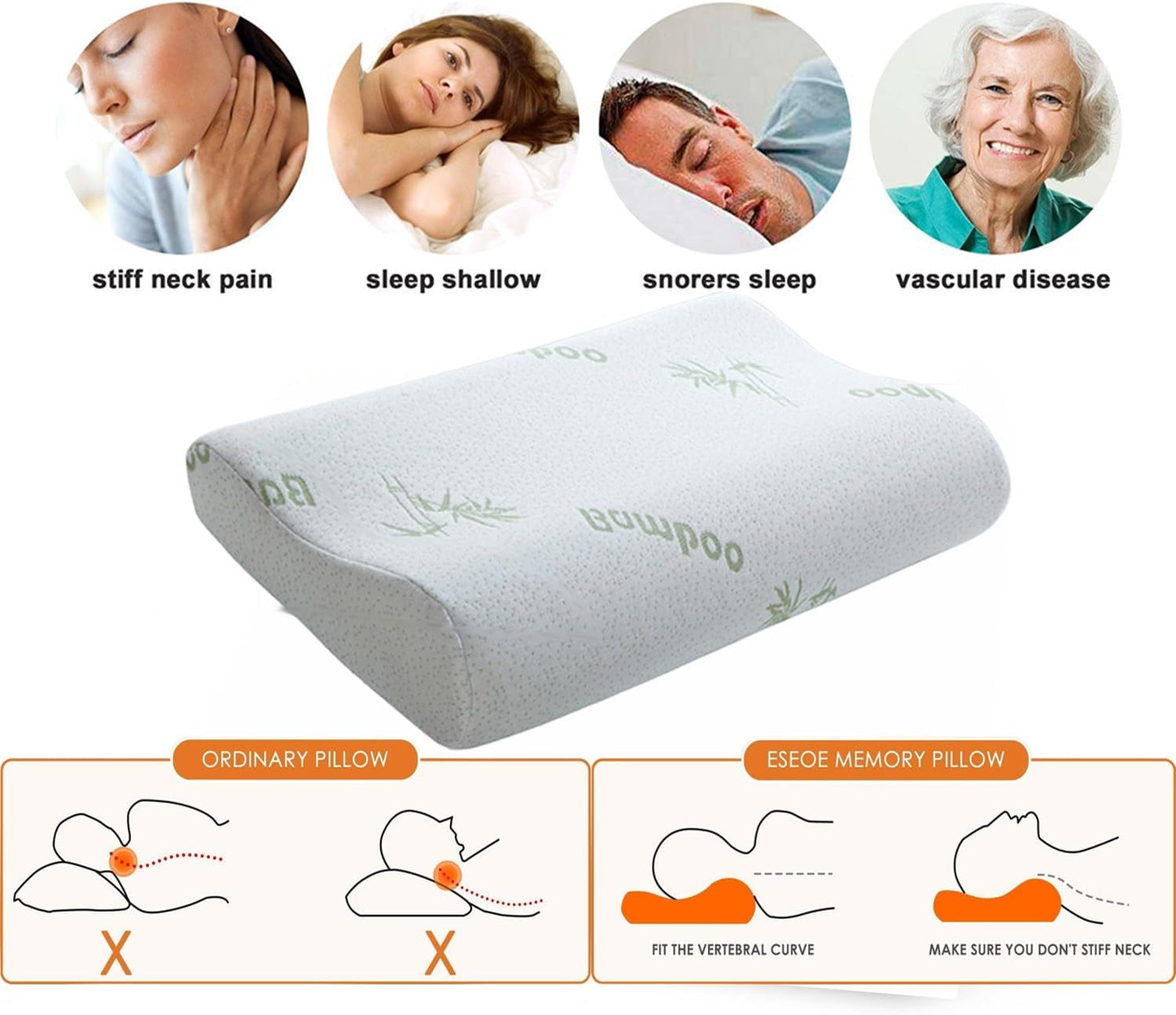 Almohada viscoelástica, almohada de apoyo para el cuello, almohada ergonómica para el cuello para diferentes posiciones para dormir con funda extraíble, almohadas ortopédicas cervicales Naty Shop