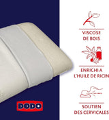 Almohada, Ergonómica, Vegetal, 45 X 70 Cm, Con Memoria, Rectangular, Relleno 100% MDF, Fondo de Algodón, Funda de Poliéster - Aceite de Ricino Naty Shop Almohadas Estándar