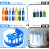 Colorante alimentario soluble en grasa - Colorante alimentario a base de aceite en colores del arcoíris para chocolate, dulces, pasteles, repostería - Colorante alimentario concentrado para decorar tartas, crema de mantequilla, fondant - 12 g cada uno