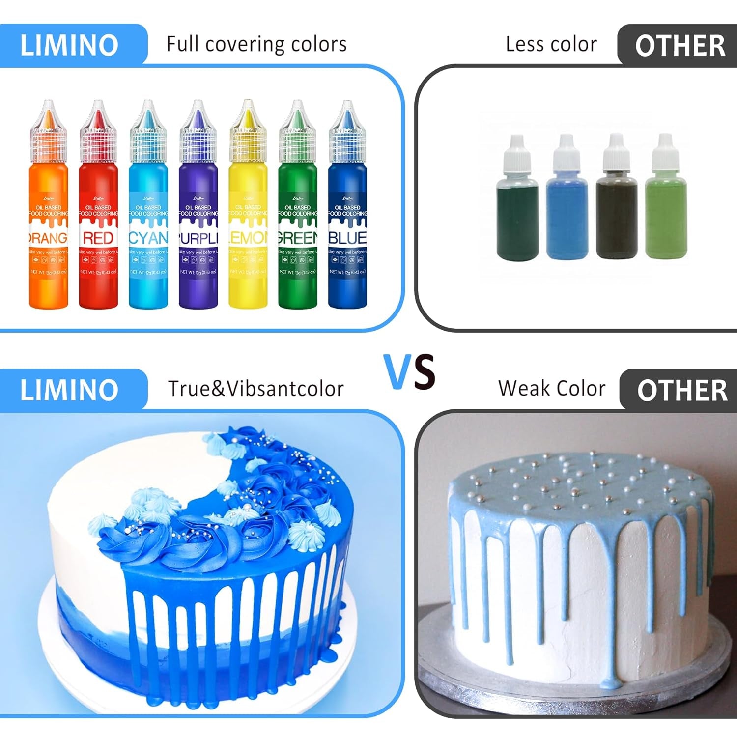 Colorante alimentario soluble en grasa - Colorante alimentario a base de aceite en colores del arcoíris para chocolate, dulces, pasteles, repostería - Colorante alimentario concentrado para decorar tartas, crema de mantequilla, fondant - 12 g cada uno