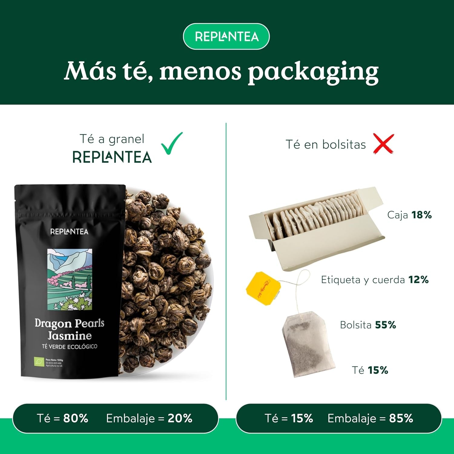 Té orgánico Jasmin Dragon Pearls (100 g) | Té verde premium en forma de perlas de jazmín enrolladas a mano | Especialidad de té con delicado aroma floral | REPLANTAR