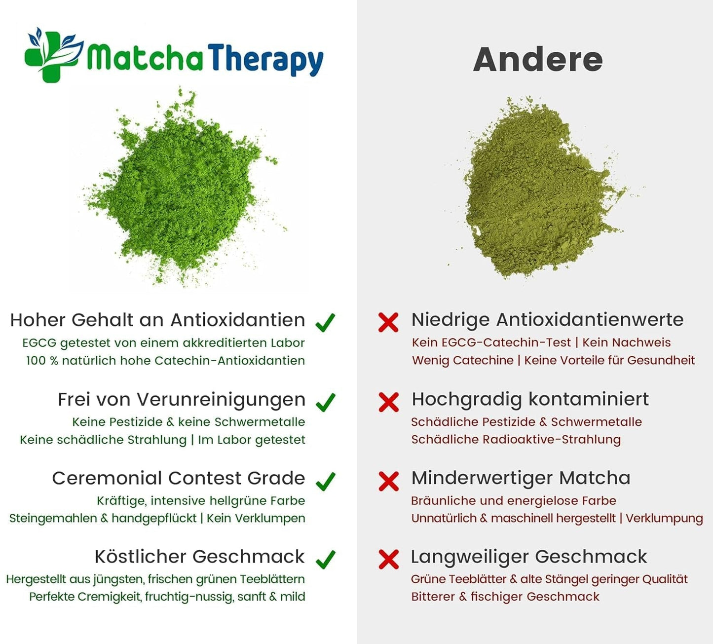 Terapia Matcha 30+ | Té Matcha orgánico en polvo | 60 gramos | Con un contenido comprobado de al menos 30 mg/g de catequina EGCG | Apoya el sistema inmunológico y los niveles de energía | Calidad Ceremonial | Té verde de Japón