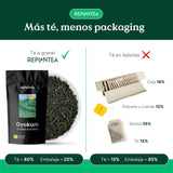 Té verde japonés Gyokuro orgánico (100 g) | Té premium a granel | Sabor umami refinado y dulzura delicada | REPLANTAR