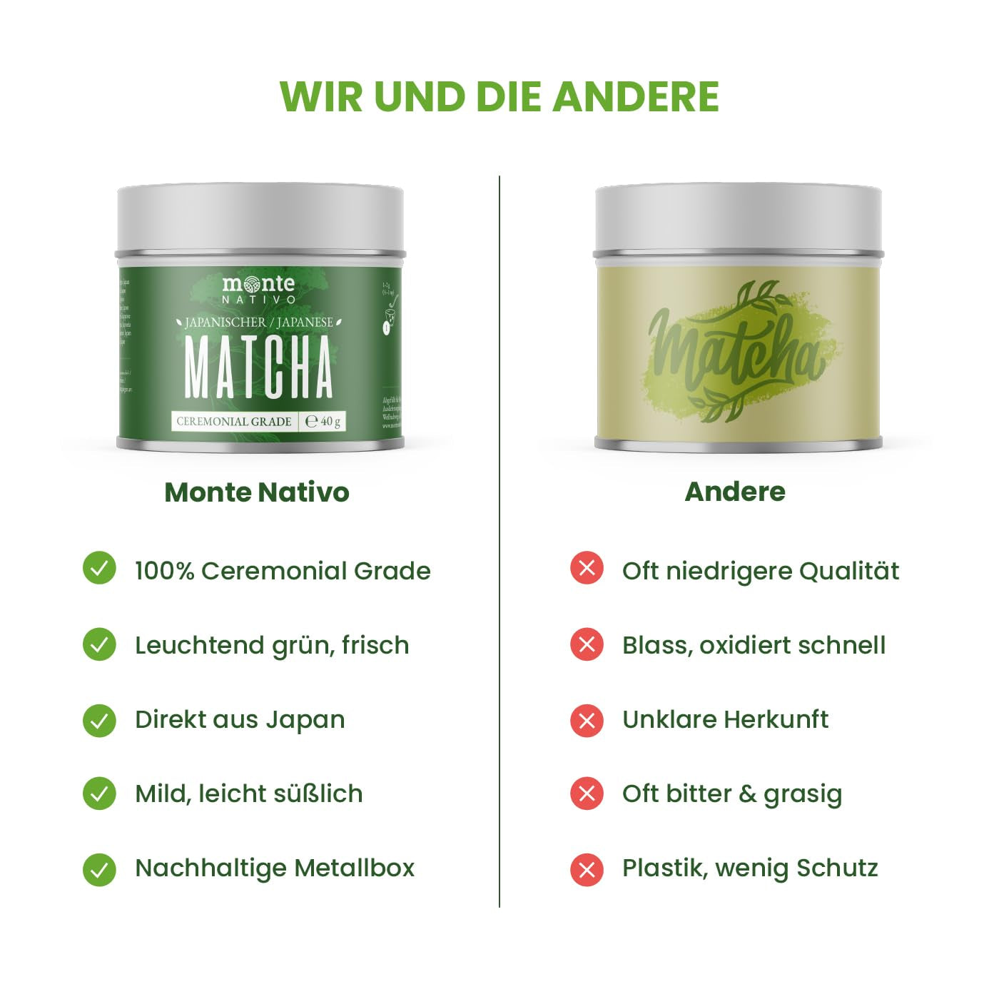 Monte Nativo Ceremonial Matcha en polvo (40 g) - perfecto para té matcha, café con leche y batidos - té verde de Japón - grado ceremonial, en caja de metal - 100% puro, sin gluten, finamente molido