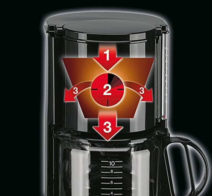 Cafetera espresso Braun KF 47 BK - Cafetera espresso con filtro y jarra de cristal para café filtrado clásico, café aromático gracias al sistema OptiBrew, sistema antigoteo, apagado automático, negra