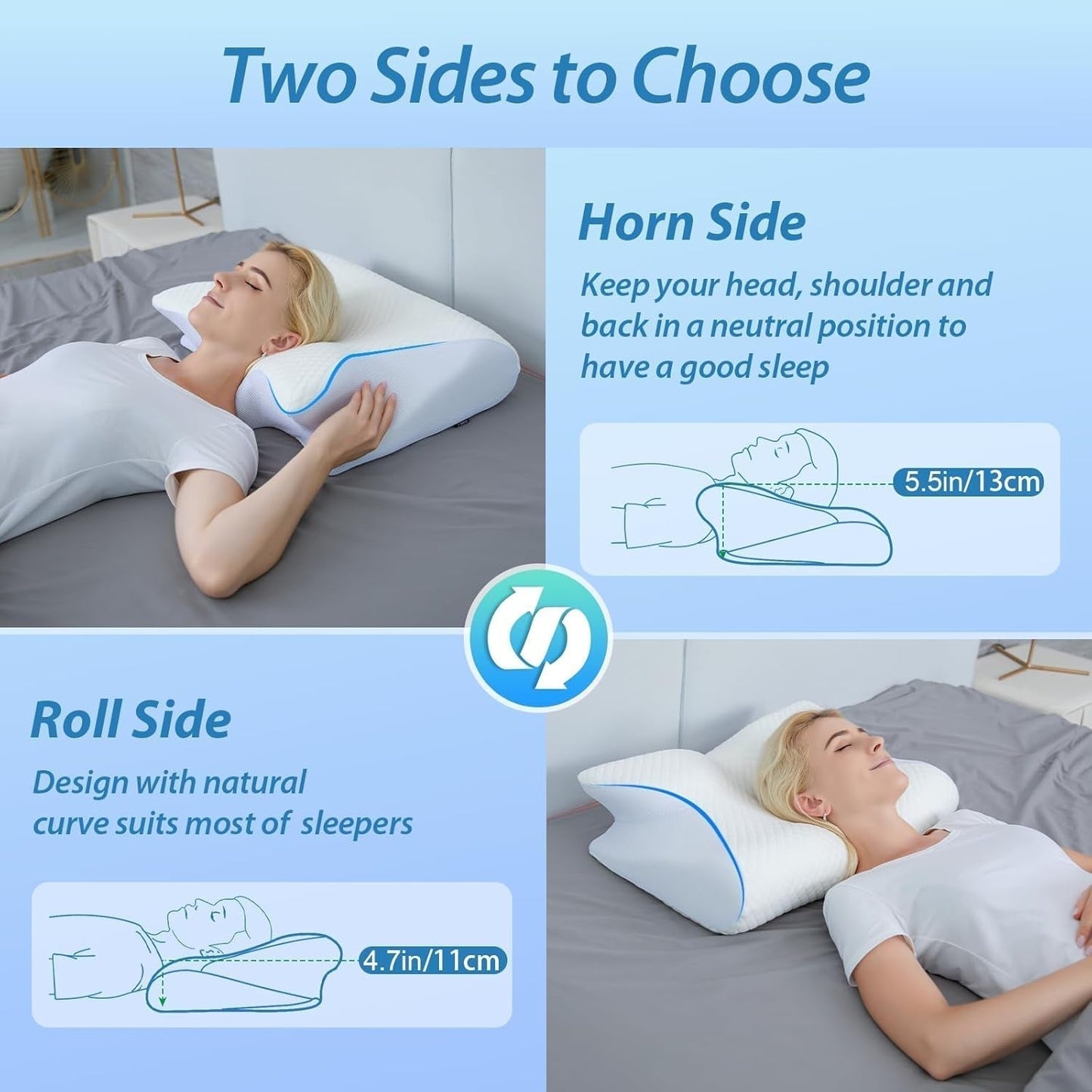 HOMCA Almohada Cervical Almohada Ortopédica Almohada Viscoelástica 2 en 1 Almohada de Soporte para el Cuello Almohada Ergonómica para la Cabeza para Dolores de Espalda, Laterales y Abdominales 60 X 13/11 X 40 cm Naty Shop Almohadas Ortopédicas Cervicales