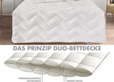 Traumnacht Cosy - Juego de cama 4 estaciones, 1 X juego de edredón divisible 135 X 200 y 1 X almohada 80 X 80 Cm, certificado Ã-ko Tex, blanco, desarrollado en Alemania, (pack de 2) Edredones y edredones Naty Shop