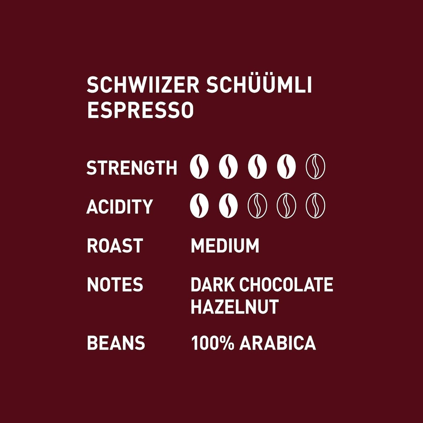 Schwiizer Schüümli Espresso, café en grano 100% Arábica, fuerte e intenso, ideal para cafeteras espresso automáticas, concentración 4/5, tueste medio, Rainforest Alliance, 1kg