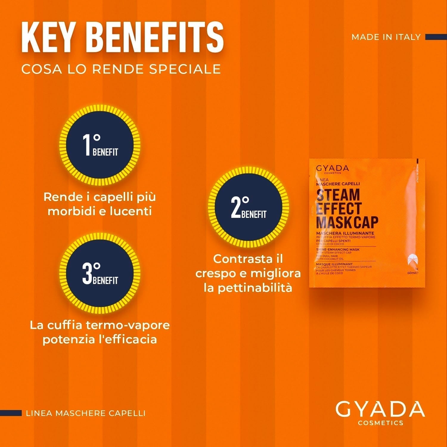 GYADA COSMETICS, mascarilla capilar a base de material ligero y revitalizante, aporta brillo y suavidad, efecto nutritivo y reparador, con gorro térmico, a base de aceite de coco y aguacate, mascarilla capilar Naty Shop 60 ml