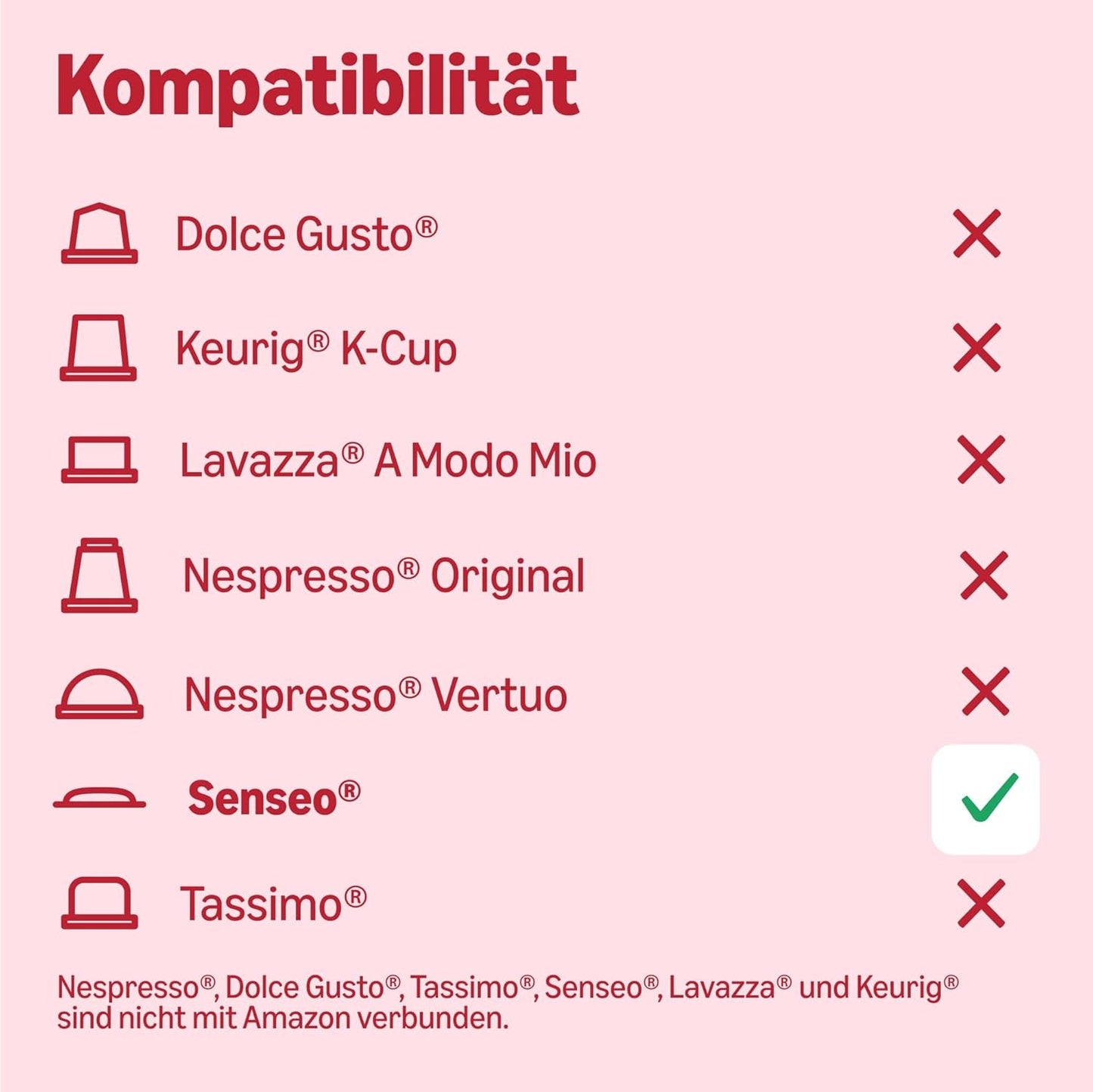 de Amazon Klassische Kaffeepads aus 100% Arábica, fabricado para Senseo-Maschinen, 36 piezas (1 paquete con 36 piezas) – Certificado Rainforest Alliance