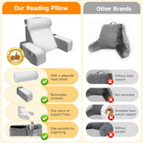 Almohada de lectura grande con soporte para el cuello y reposabrazos extraíbles, almohada de respaldo para cama, almohada de respaldo ergonómica con brazo, bolsillo y funda lavable para leer y ver televisión.