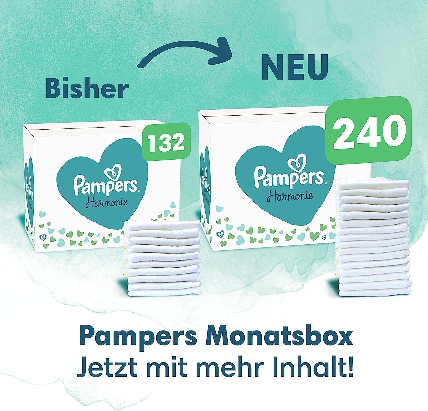 Juego de Pañales para Bebé Harmonie Talla 2 (4-8 kg, 240 Piezas) CAJA MENSUAL y Caja de Toallitas Húmedas para Bebé Harmonie Aqua 720 Toallitas (15 x 48), Baby Essentials