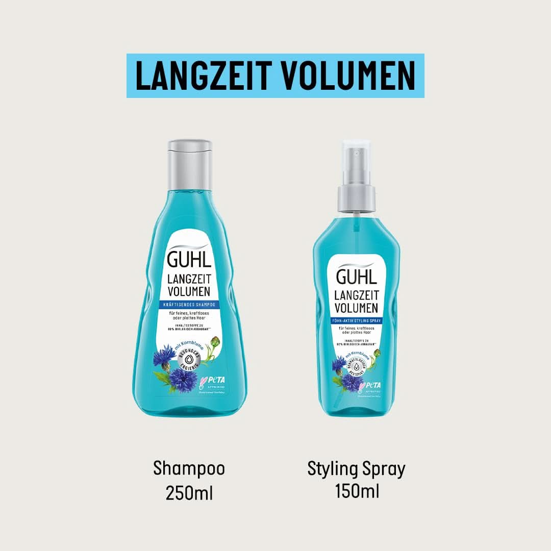 Guhl Champú Volumen de Larga Duración - 250 ml Naty Shop