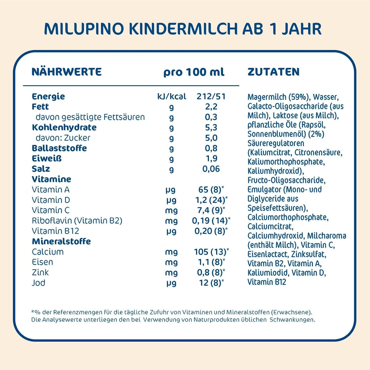 Milupa Milupino Leche de crecimiento lista para beber (6x1L), a partir de 1 año, para niños pequeños en fase de crecimiento