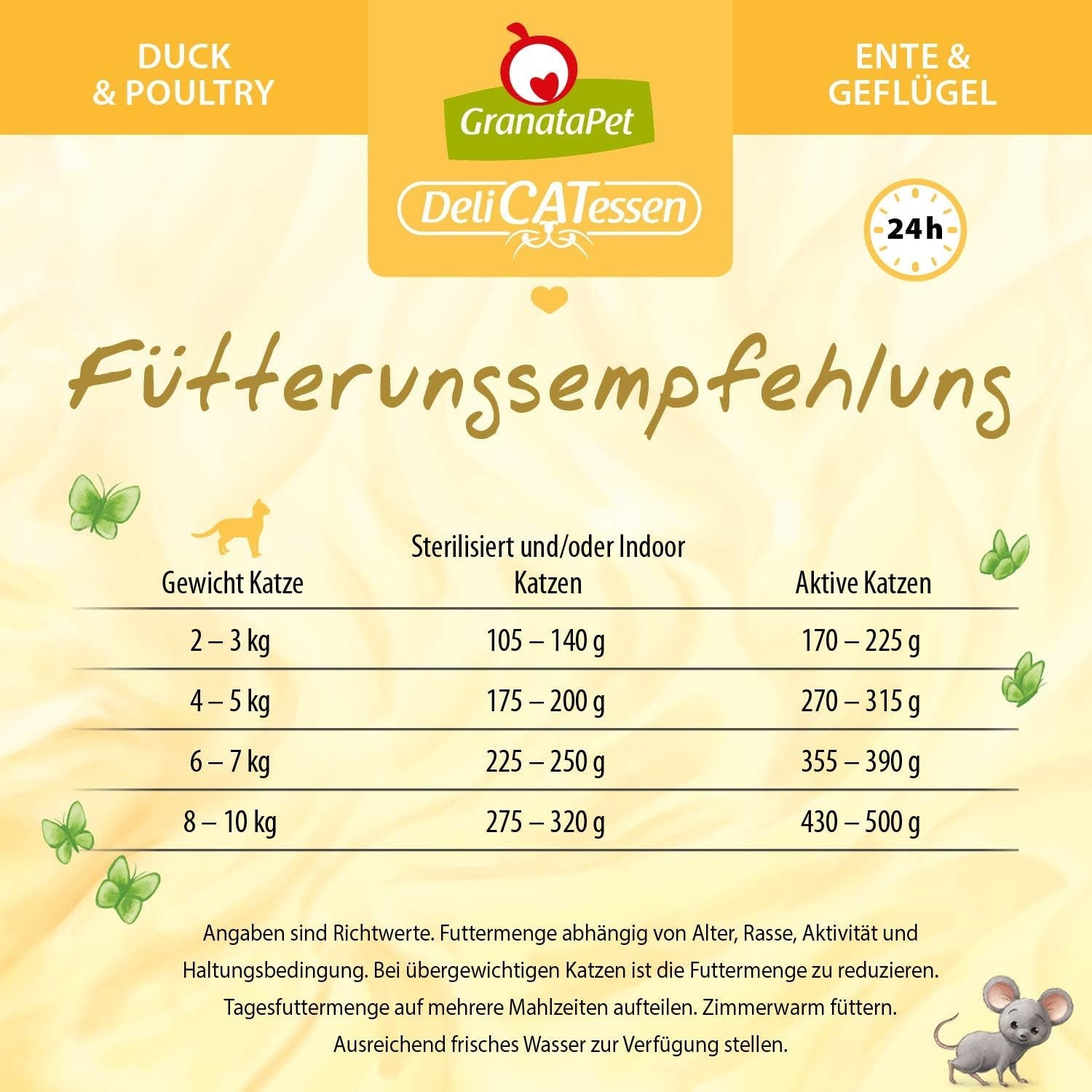 GranataPet DeliCatessen Chicken PUR, Nassfutter für Katzen, Futter ohne Getreide & ohne Zuckerzusätze, Katzenfutter mit hohem Fleischanteil & aceites de alta calidad, 6 x 400 g