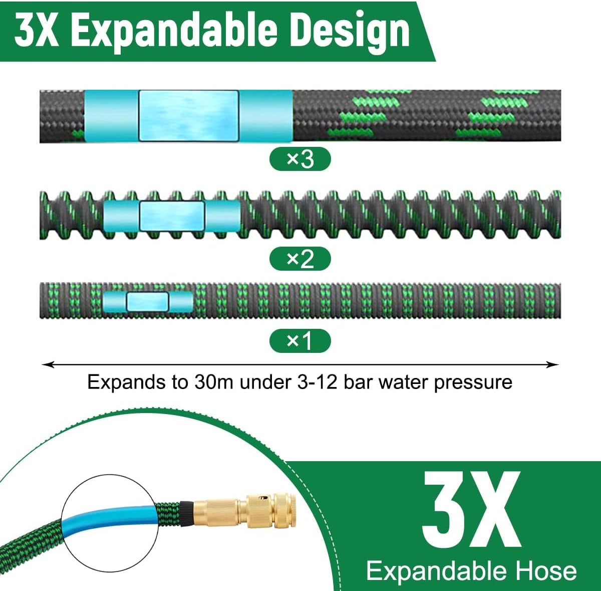 Manguera de jardín flexible verde de 30 m/100 pies con boquilla rociadora y conectores de latón de 3/4" y 1/2" 10 funciones Manguera de agua extensible de 3 pliegues sin torceduras para piso de jardín Patio Coche