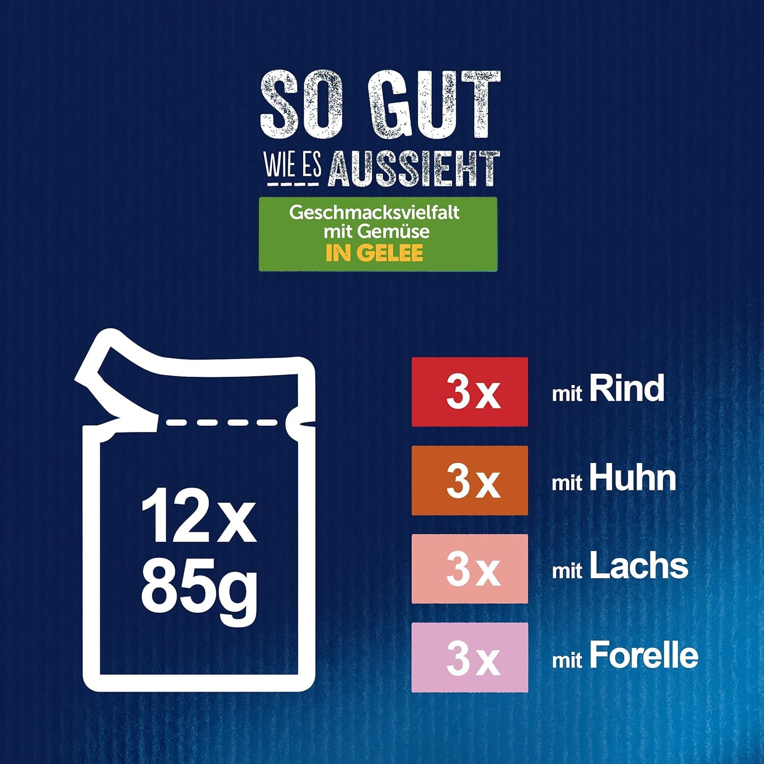 Felix So gut wie es aussieht Katzenfutter nass in Gelee, Sorten-Mix, paquete de 6 (6 x 12 botellas de 85 g)