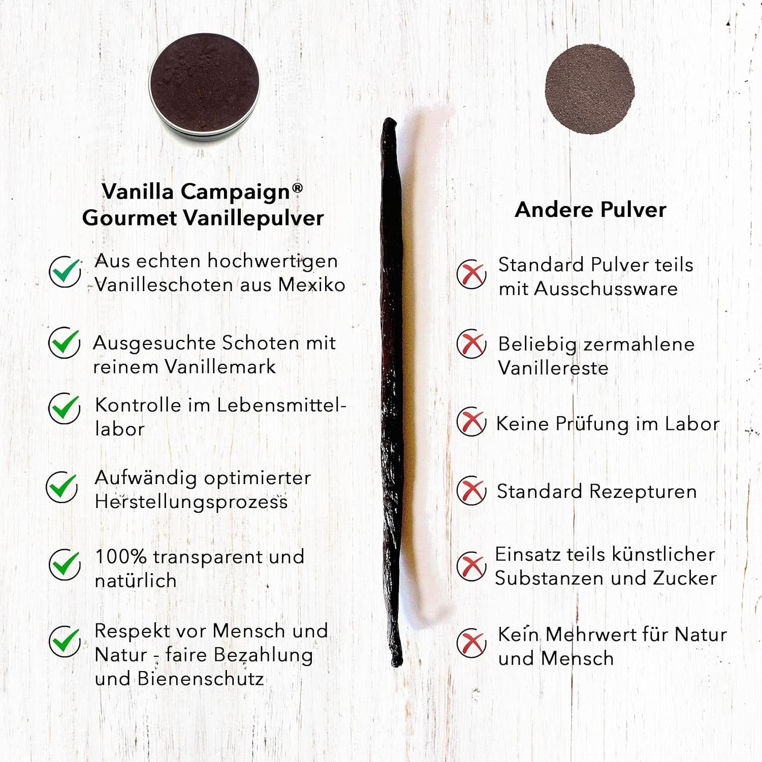 Vainilla en polvo premium de auténticas vainas de vainilla, natural, sin azúcar, sin aditivos, de comercio justo, vegana (40 g sin caja) de Vanilla Campaign® Flavors Naty Shop
