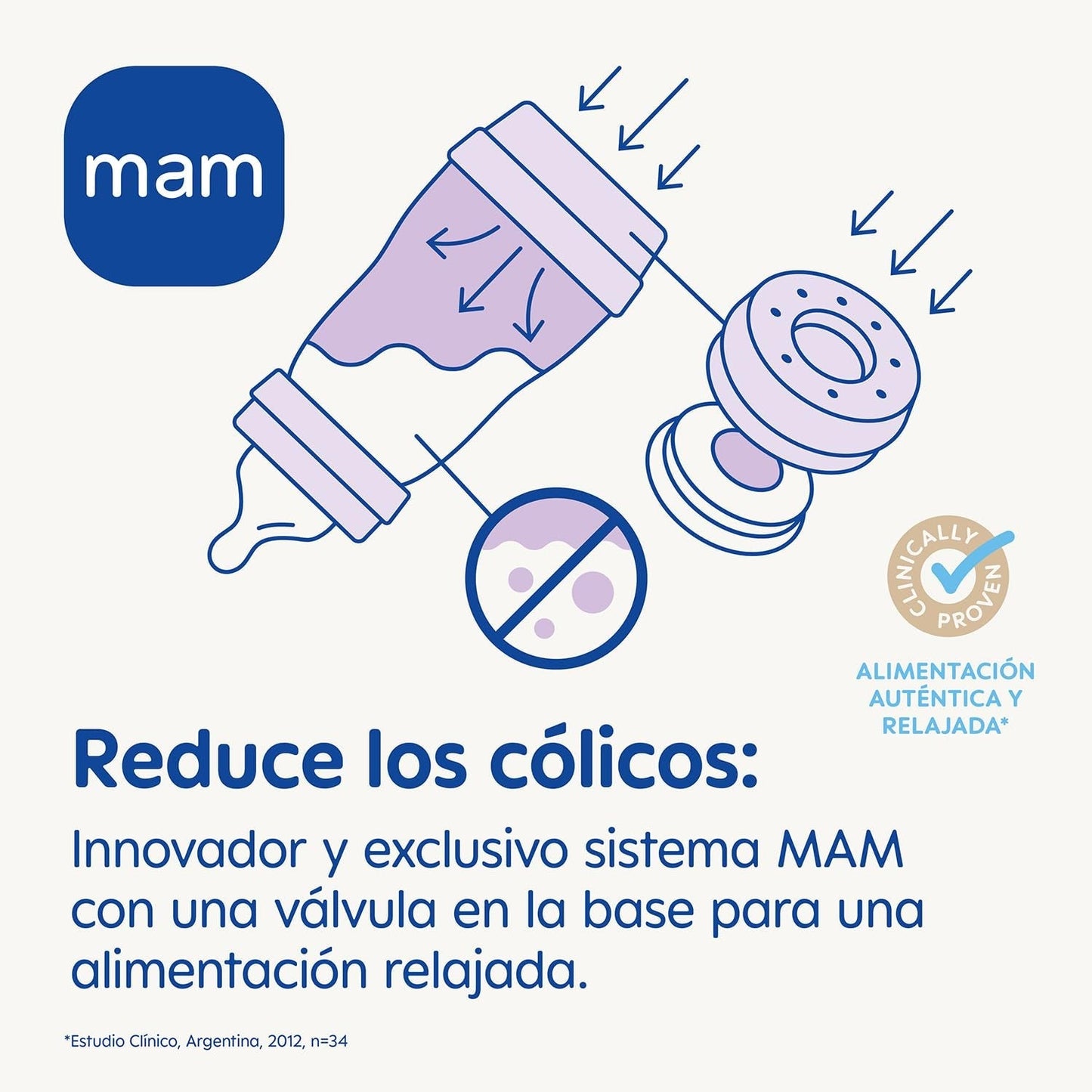 MAM Set Recién Nacido, Set de Regalo, compuesto por: 2 x Biberones anticólicos 160 ml, 1 x Biberón anticólicos 260 ml, 1 x Chupete Original Start, 1 x Broche para chupete, a partir de 0 meses, Neutro