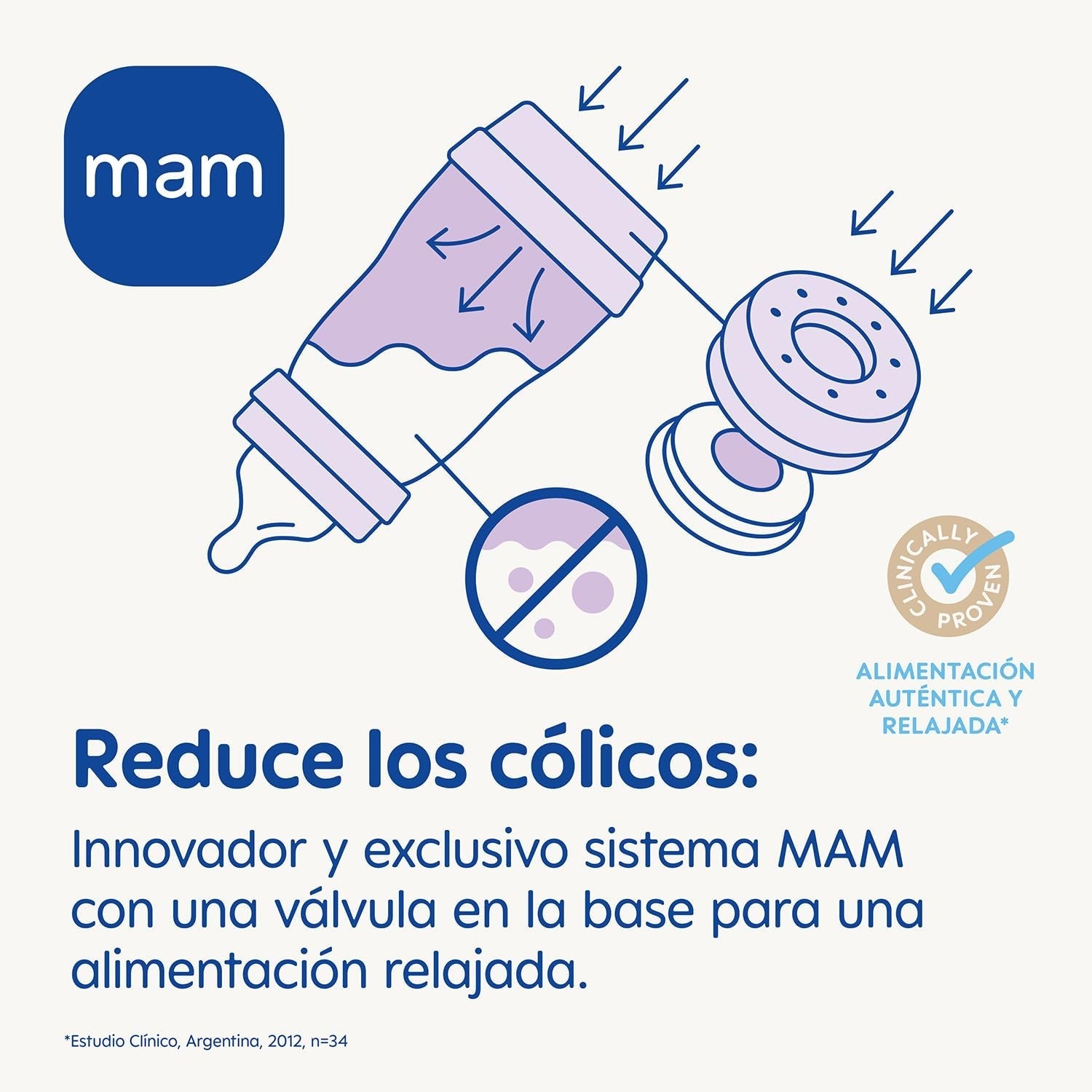 MAM Set Recién Nacido, Set de Regalo, compuesto por: 2 x Biberones anticólicos 160 ml, 1 x Biberón anticólicos 260 ml, 1 x Chupete Original Start, 1 x Broche para chupete, a partir de 0 meses, Neutro