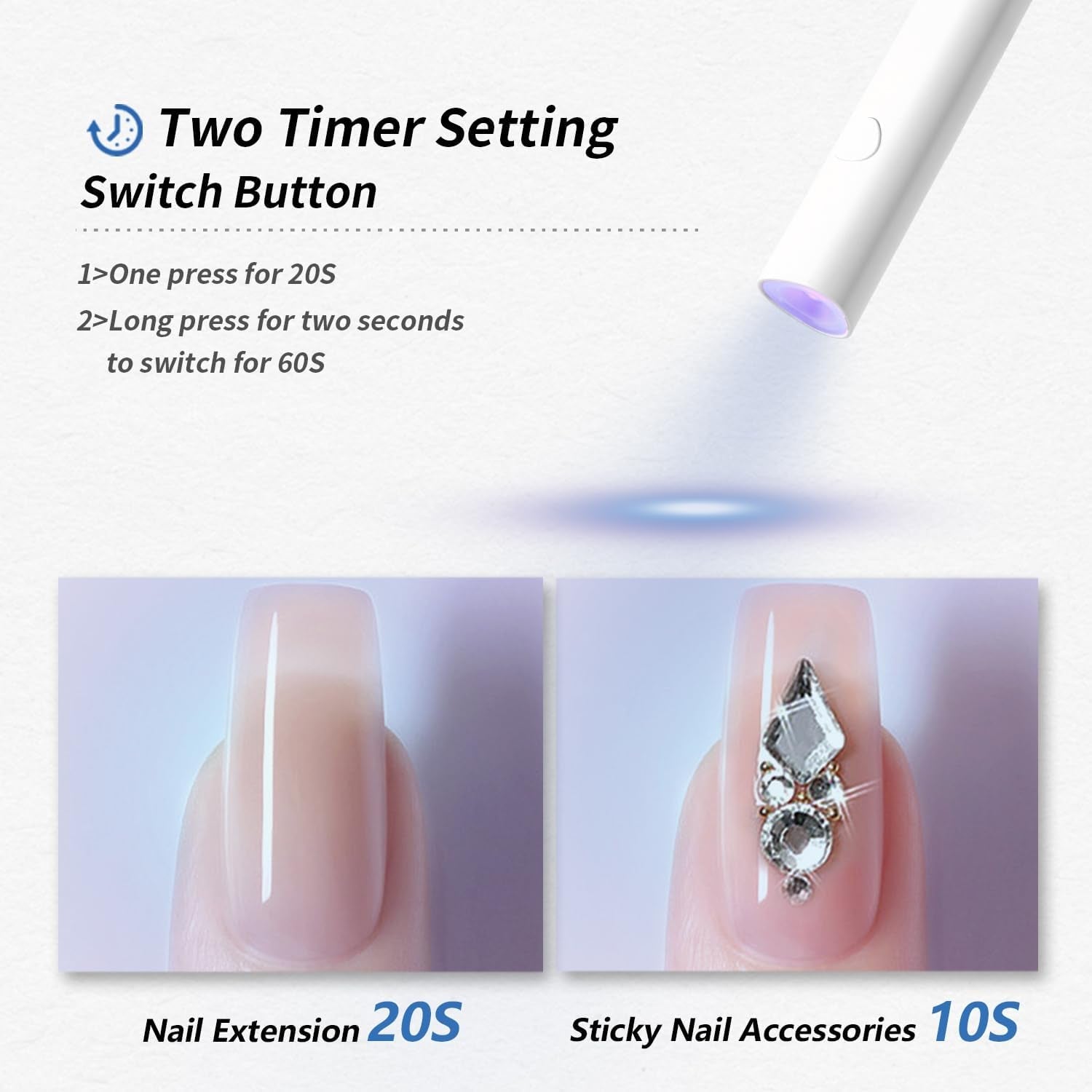 Denabuty Lámpara UV para Esmalte de Uñas de Gel, Mini Lámpara LED U V para Reemplazo de Uñas con Soporte Tragbare Pequeña Lámpara de Uñas UV para Esmalte de Uñas de Gel, para Aushärten Von Nagelkleber y Nail Tips Blanco