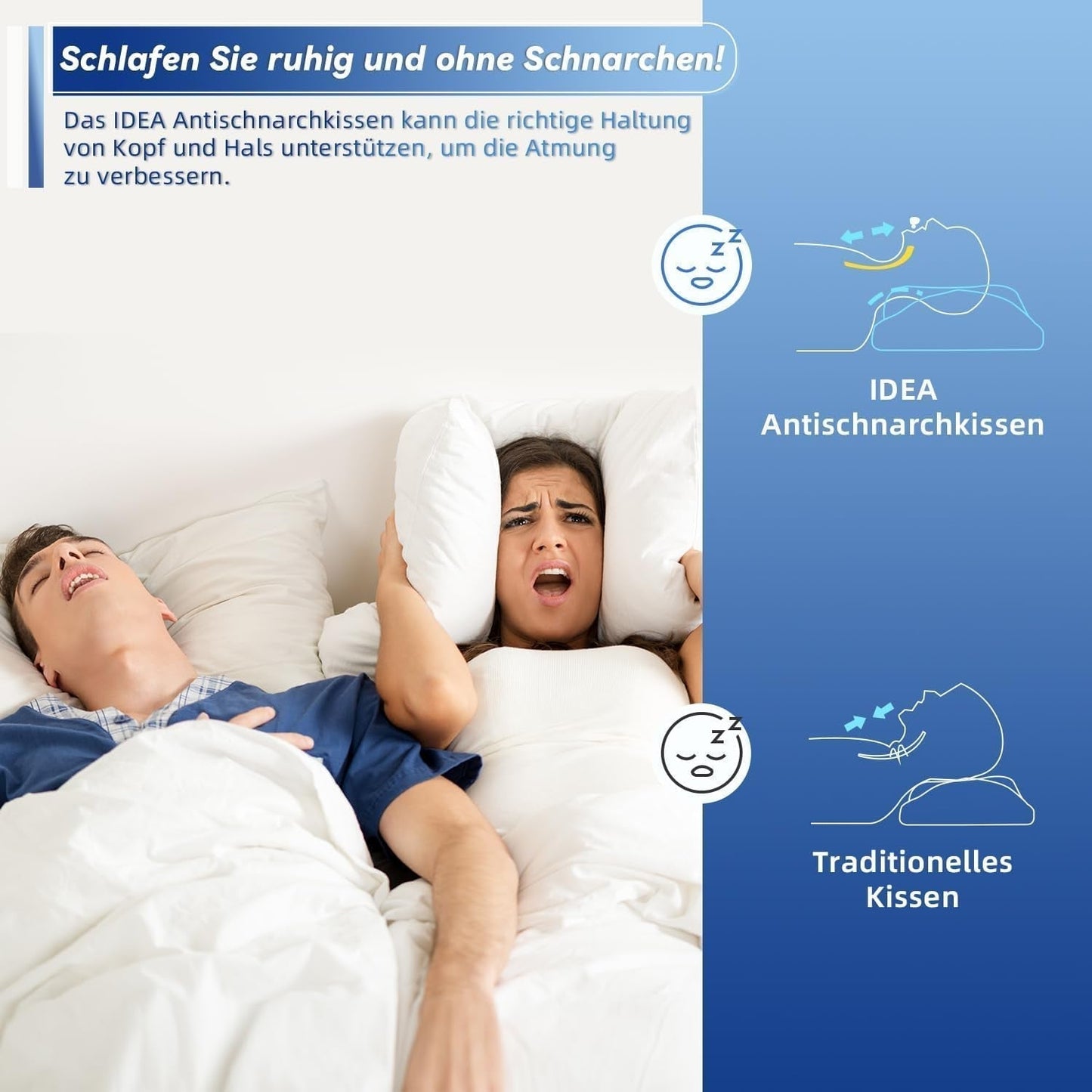 Almohada Ortopédica, Almohada Ergonómica para el Cuello, Almohada para la Cabeza, Original Almohada Viscoelástica para los Lados, Espalda y Abdomen, Almohada de Soporte para el Cuello para Hombres, Mujeres (67,3 X 38,2 X 13,8/3Cm) Almohadas Ortopédicas Cervicales Naty Shop