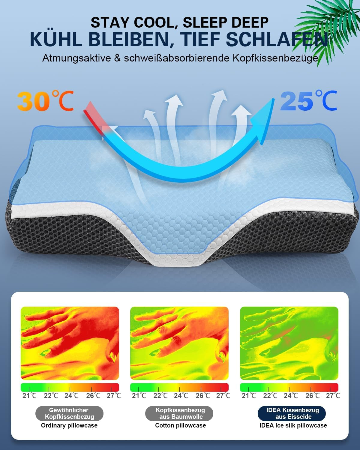 IDEA Almohada, Almohada Ortopédica Ergonómica para Dolor de Cuello, Almohada Viscoelástica para Dormir de Lado, Espalda y Abdominal, Almohada Antironquidos para Hombres Mujeres (62*34.5*12/8CM) Almohadas Ortopédicas Cervicales Naty Shop