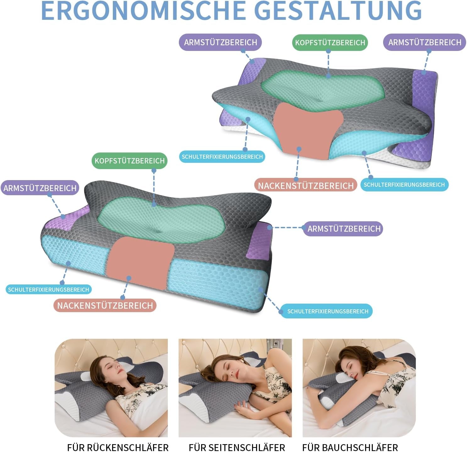 IDEA Pillow Almohada Viscoelástica, Almohada Ergonómica Almohada Ortopédica Dolor de Cuello, Almohada para Dormir para Dolores Laterales de Espalda y Abdominales, Almohada para el Cuello Almohada Antironquidos para Adultos Almohadas Ortopédicas Cervicales Naty Shop