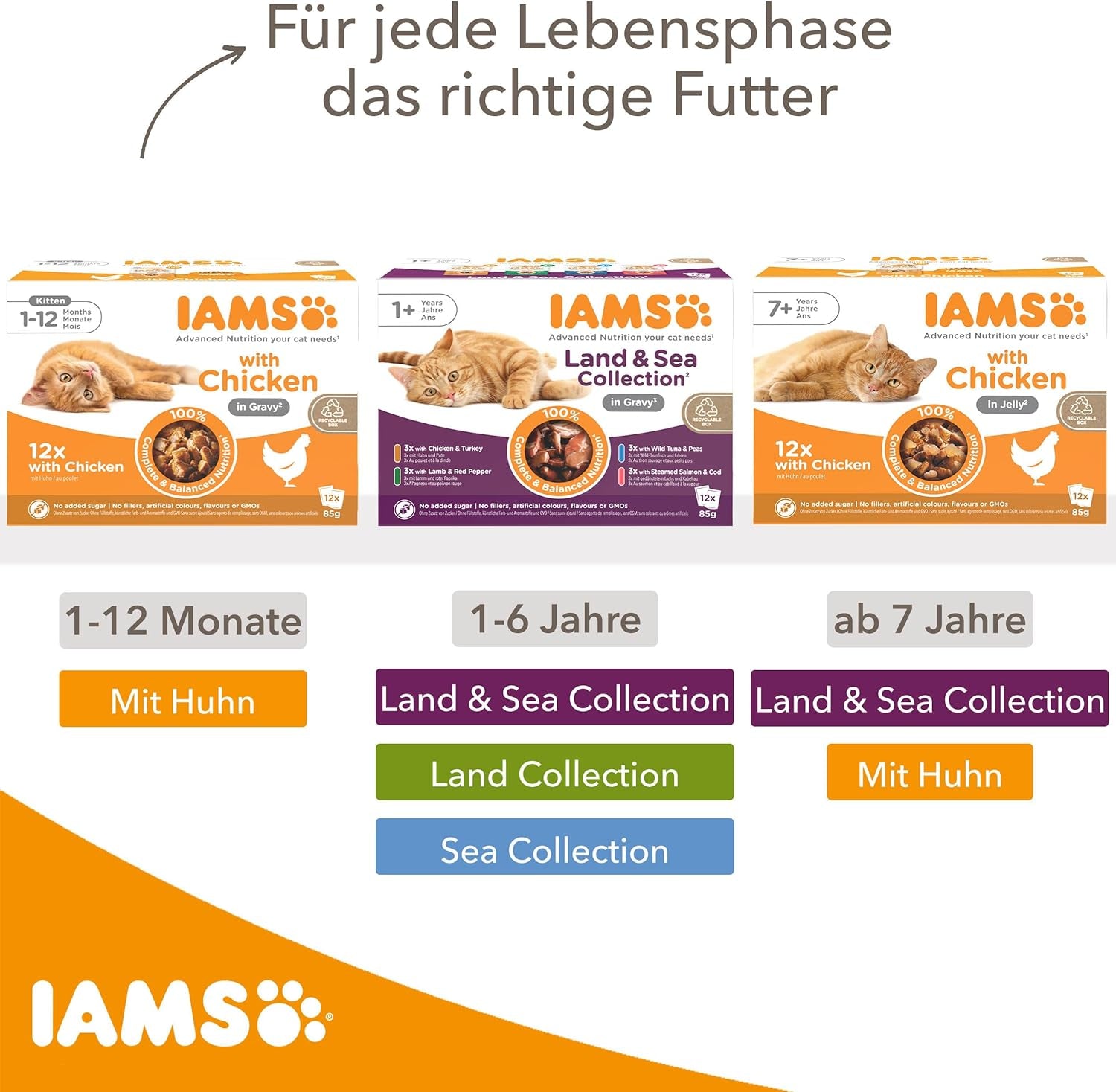IAMS Delights Land & Sea Collection Comida Húmeda para Gatos - Surtido de Carne y Pescado Multipack en Salsa, Comida Húmeda para Gatos a Partir de 1 Año, 72 x 85 g