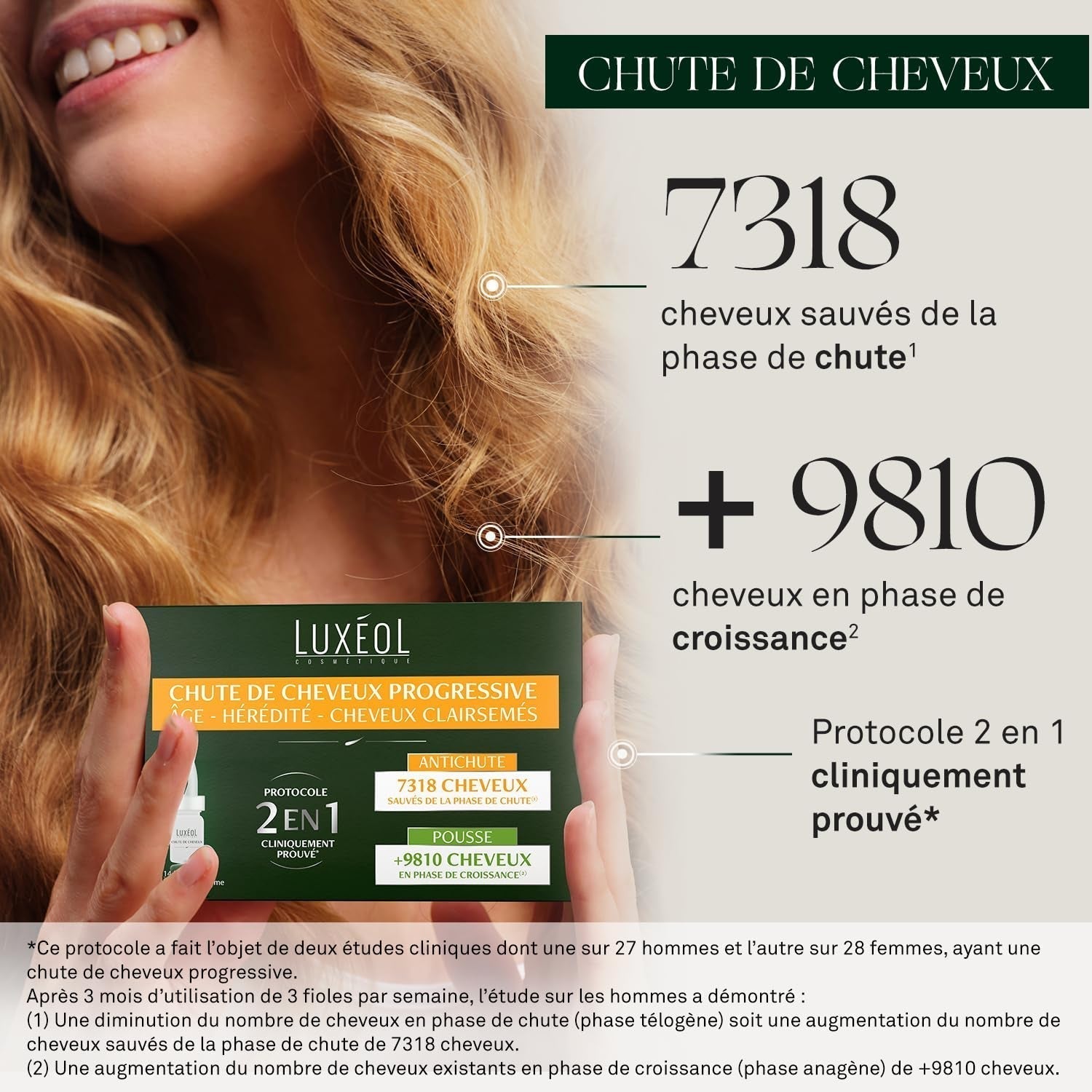 Luxeol Caída Progresiva 2 en 1, programa para 1 mes - 14 frascos de 6 ml Cuidado del cabello Luxeol