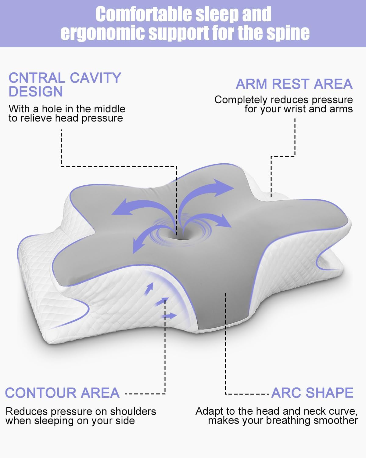 Almohada para el cuello, almohada de apoyo lateral, almohada de espuma viscoelástica, almohada ortopédica, almohada ergonómica de apoyo para el cuello para un soporte óptimo Almohada de apoyo lateral para la espalda y el estómago (62 x 41 x 13 cm) Almohadas ortopédicas cervicales Naty Shop